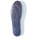 Obrázek ALU-FOLIE THERMO