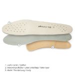 Obrázek Ortopedické vložky LUCIA exclusive