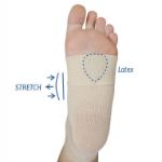 Obrázek Bandáž kotníková