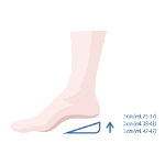 Obrázek Podpatĕnka B