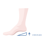 Obrázek Podpatĕnka na ostruhu slza