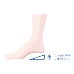 Obrázek Podpatĕnka na ostruhu MEMORY SOFT