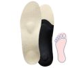 Picture of Insoles FLEXI WOOL THERMO