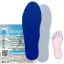 Picture of Insoles MEMORY SPORT ACTIVE